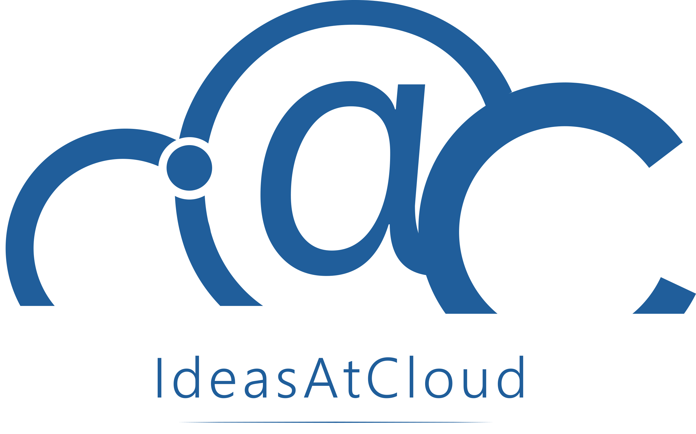 Ideas at Cloud